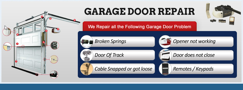Garage-Door-Repair-slider
